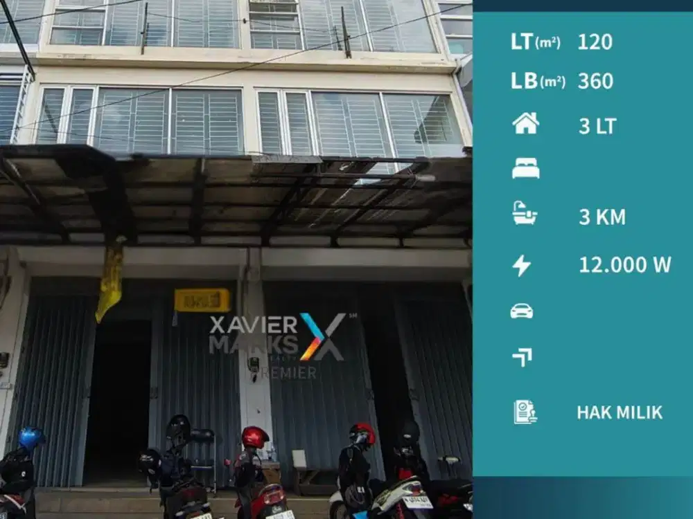 Disewakan 2 Ruko Jejer di Terusan Dieng, Malang Cocok Untuk Usaha