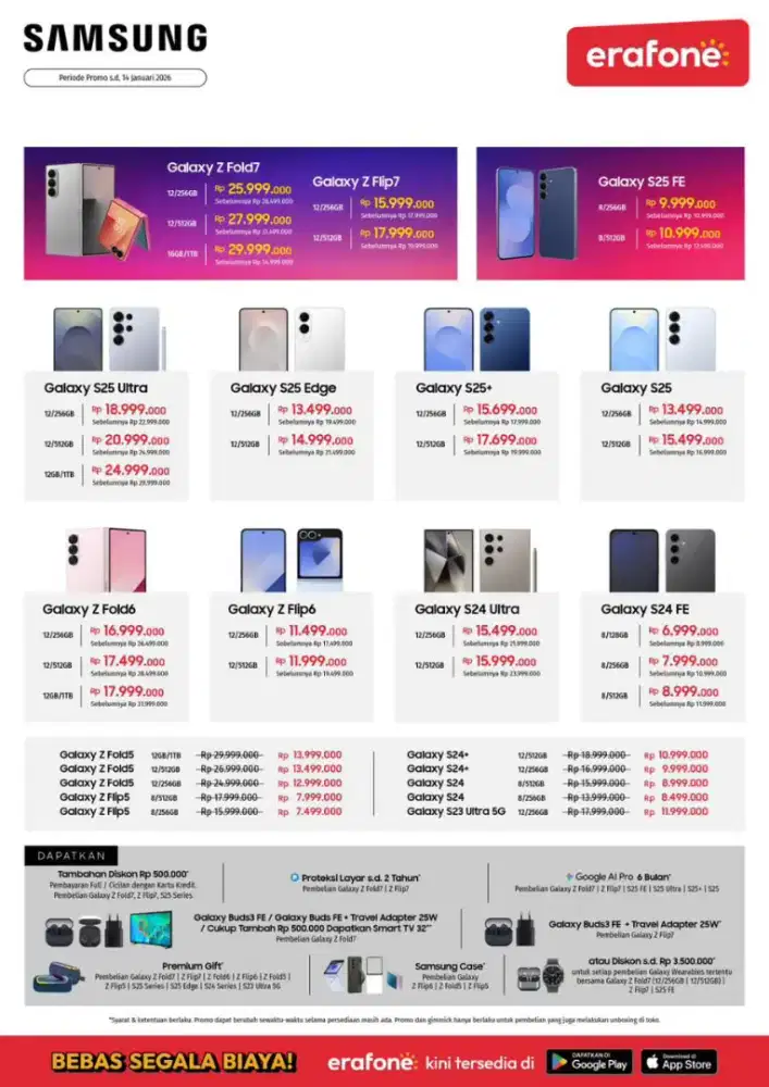 Samsung galaxy s series