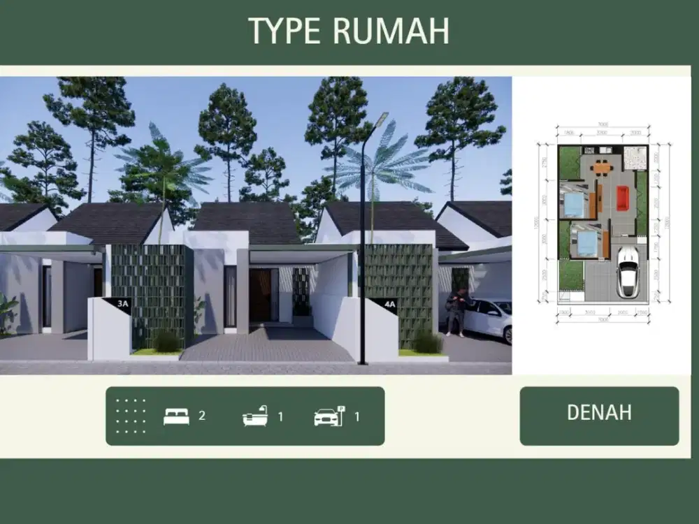 Hunian Impian Modern Tropis di Cluster Eksklusif Ngaglik Sleman
