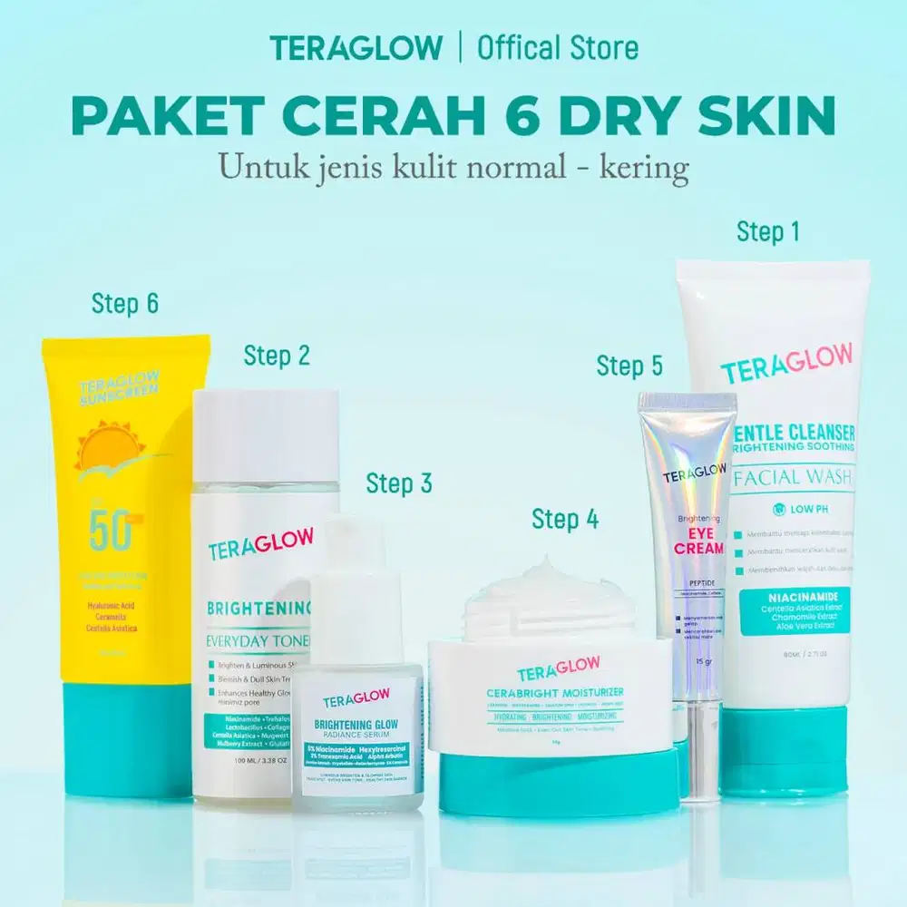 TERAGLOW PAKET CERAH 6 DRY SKIN Jenis Kulit Normal
