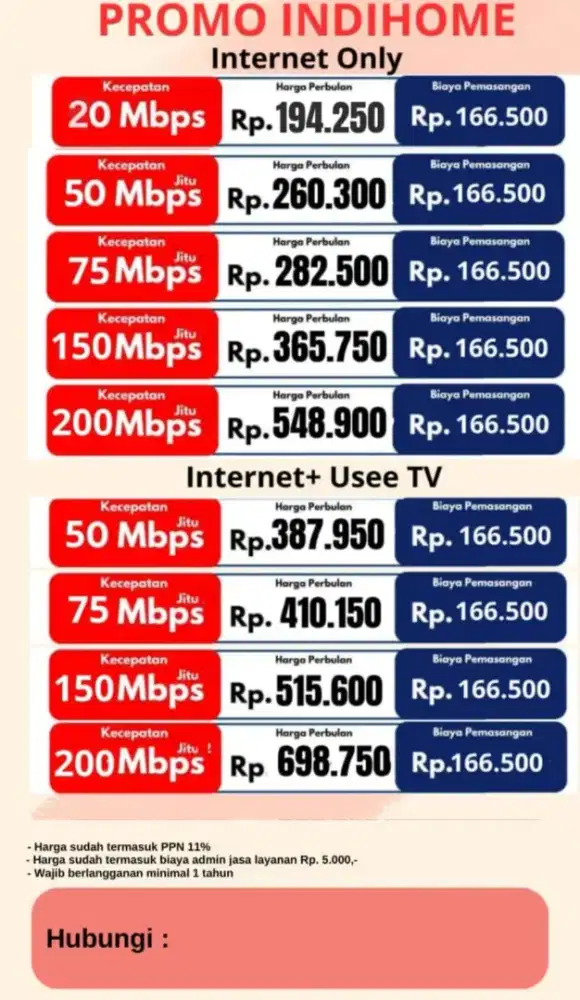 INDIHOME BY TELKOMSEL