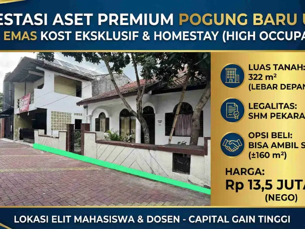 PRIME ASSET: Lahan Blue Chip di Pogung Baru. Zona Emas Kost Eksklusif UGM (Okupansi 100%). Bisa Ambil Separuh.