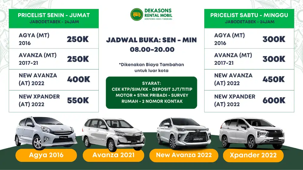 PROMO! Sewa Mobil Agya, Avanza, Xpander - Lepas Kunci / Plus Supir