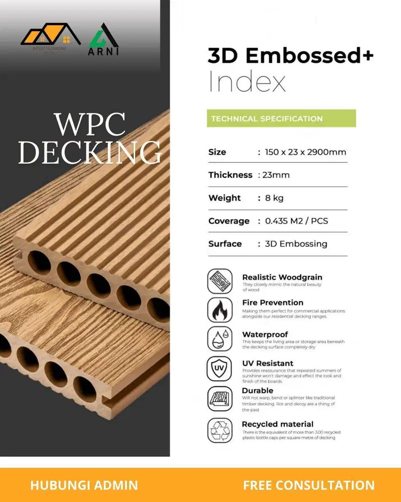 WPC Decking 3D|Panjang 2,9m motif garis timbul|Lantai Pinggir Kolam Re