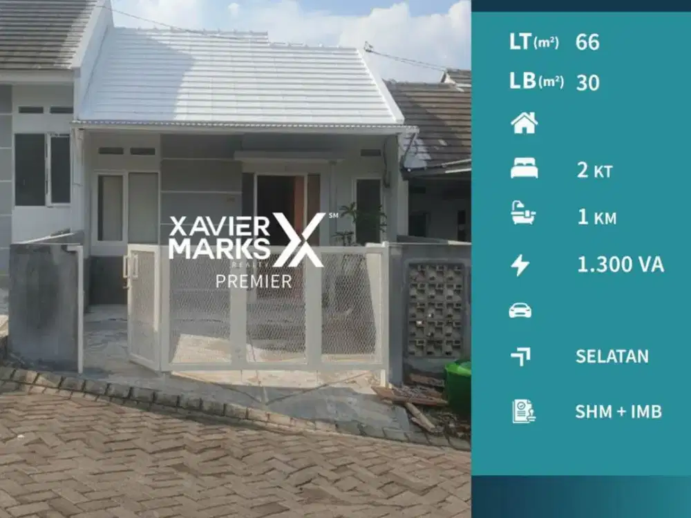 Dijamin Paling Murah Rumah Siap Huni di Panorama Garden Wagir, Malang