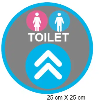 DIBUTUHKAN FREELANCER  SURVEY  PERHITUNGAN TRAFFIC PENGUNJUNG