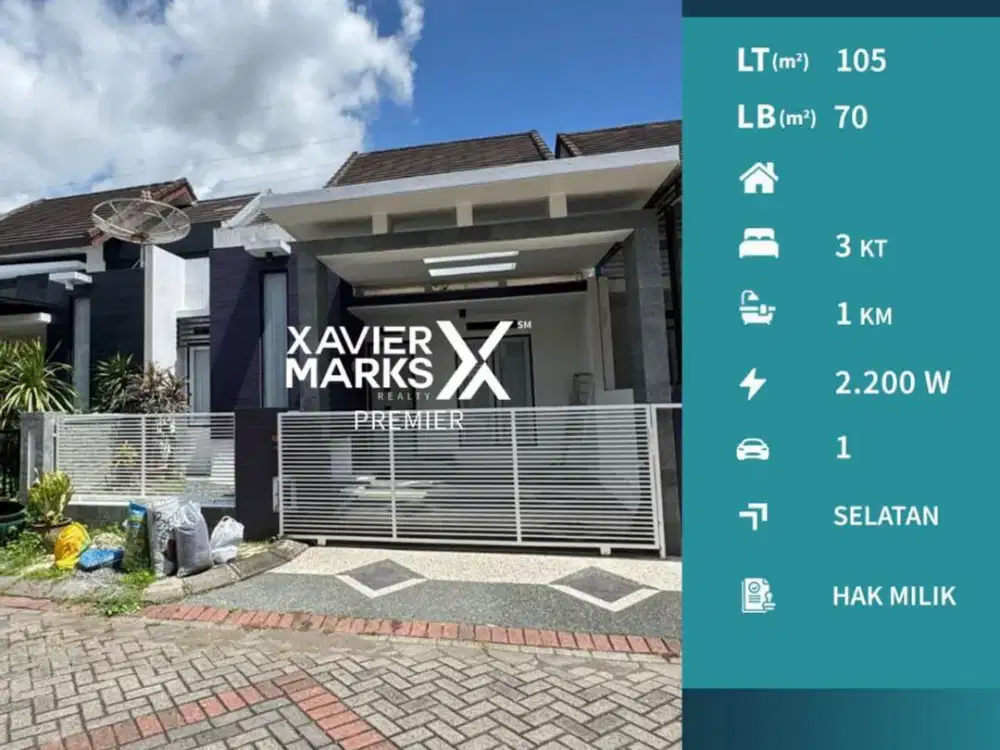 Disewakan Rumah Permata Jingga Dekat Kampus Malang