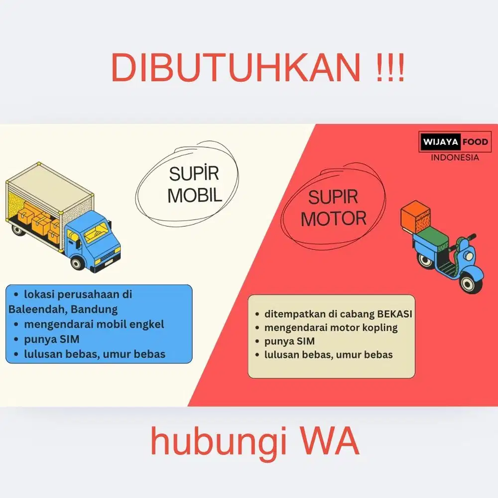 Dibutuhkan tim delivery !