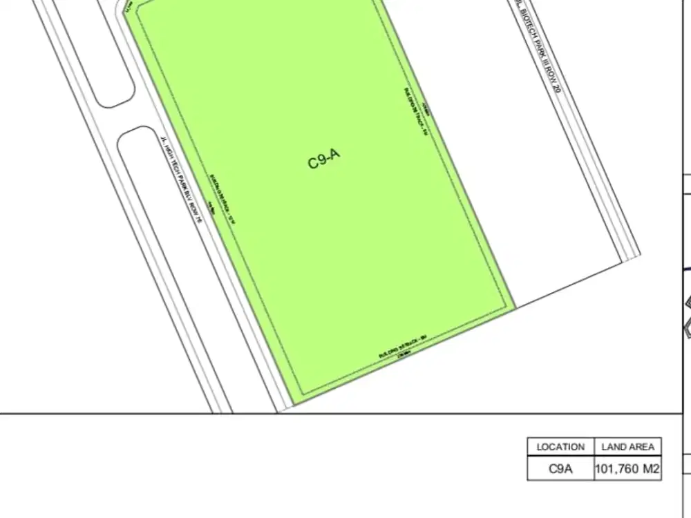 Dijual Cepat Tanah Kavling Premium Jababeka Siap Bangun