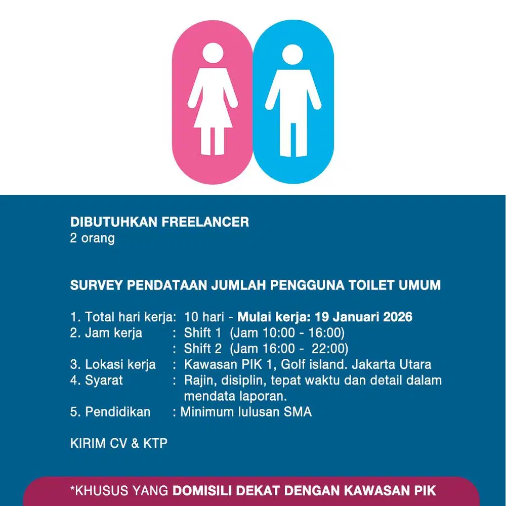 LOKER : SURVEY PENDATAAN  JUMLAH PENGGUNA TOILET