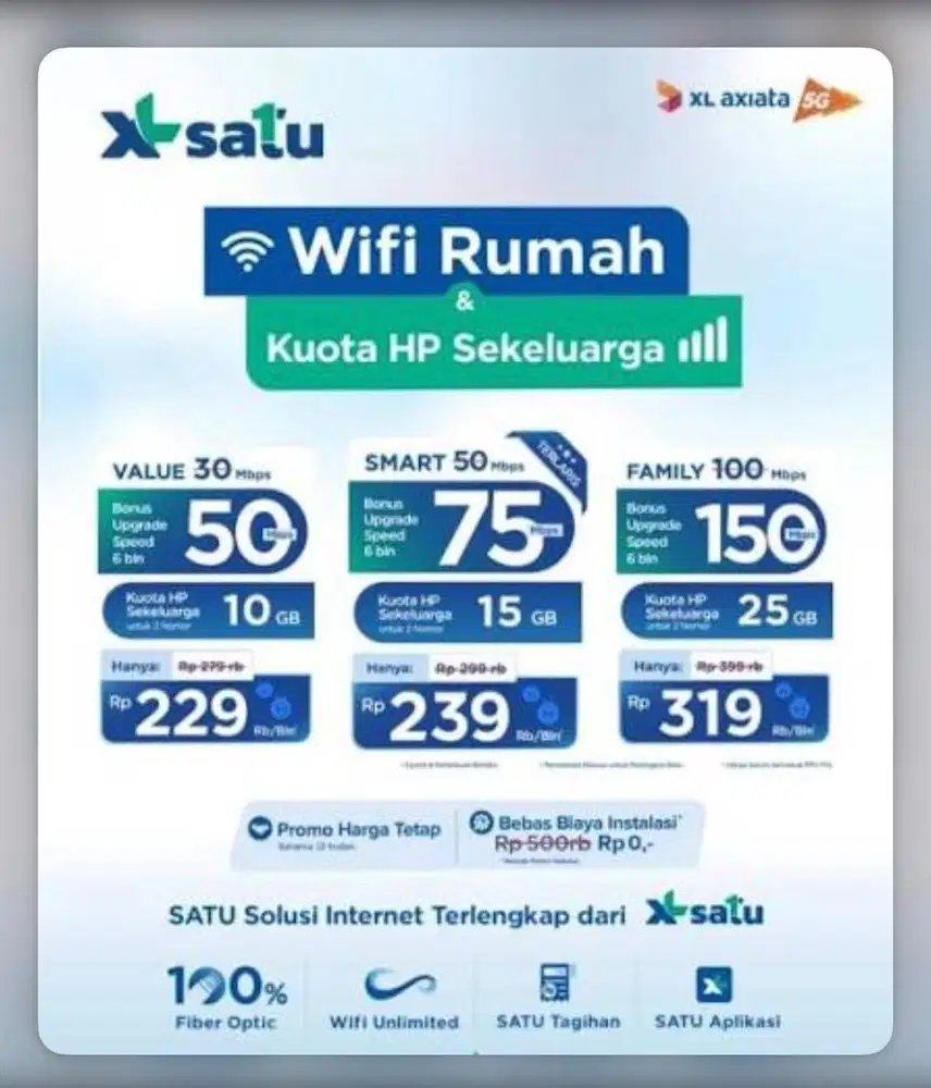 Menerima pemasangan xl home