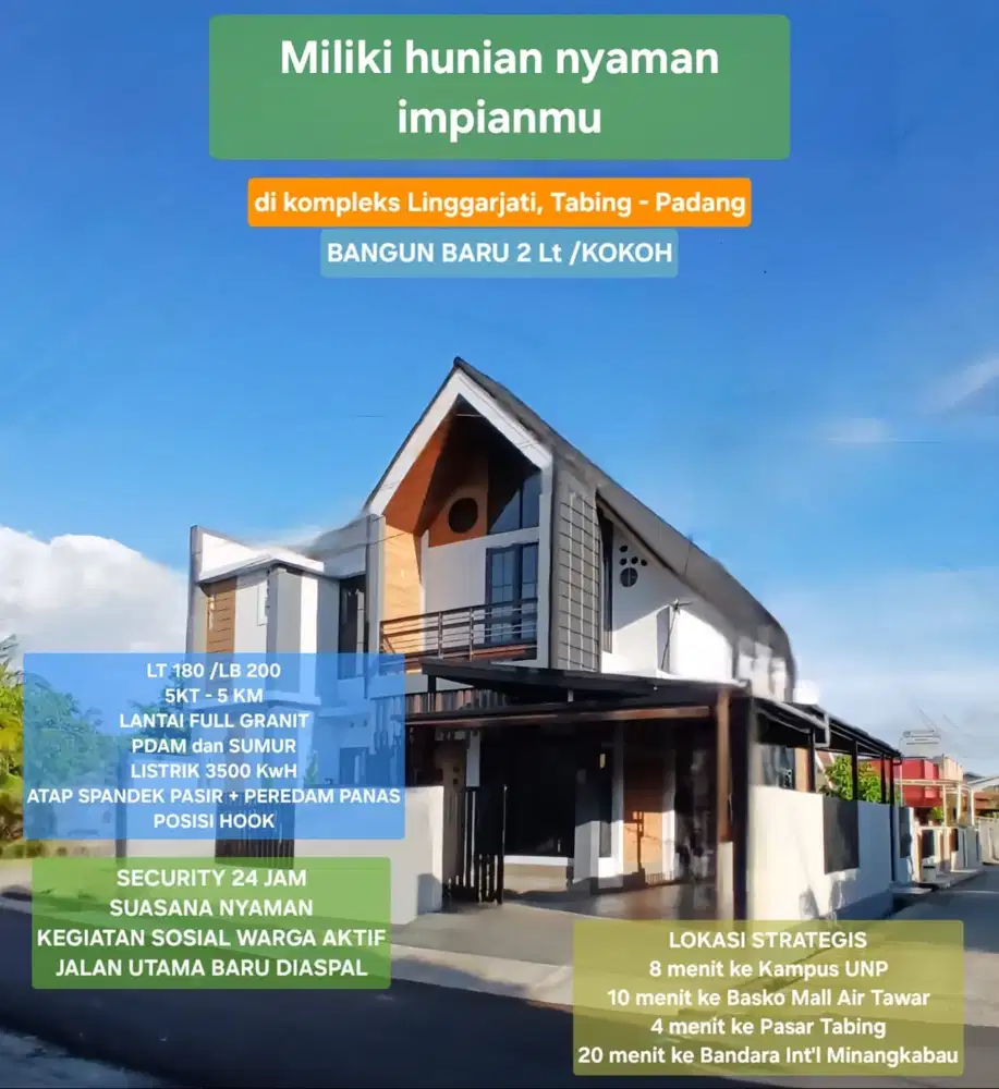 Rumah Baru Scandinavian Modern Minimalis