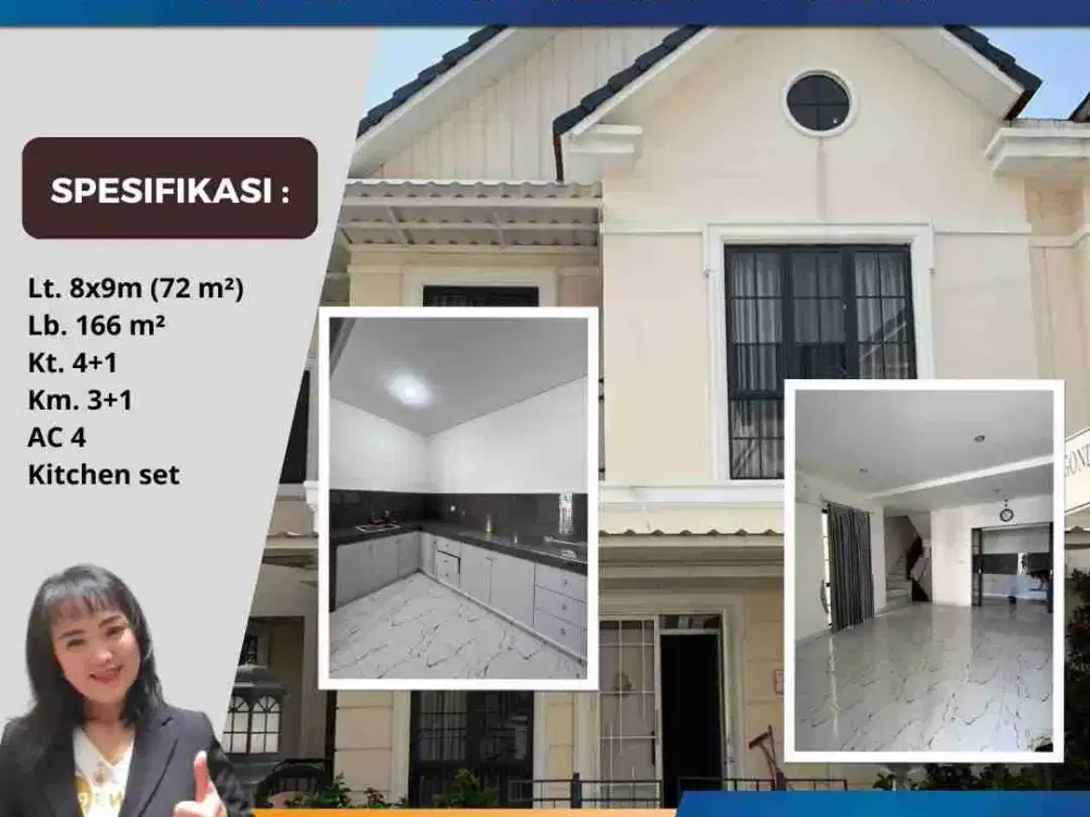 Disewakan Townhouse Lavon 2 Cluster Margonite SUVARNA Cikupa Tangerang
