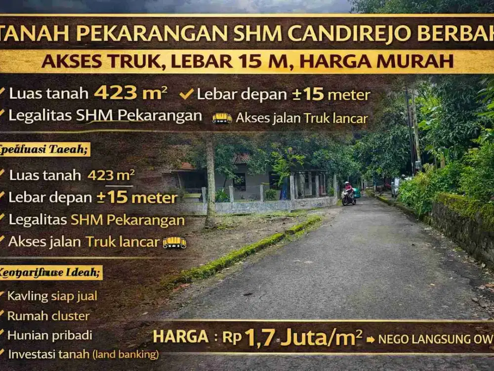 Tanah Pekarangan SHM Candirejo Berbah – Akses Truk, Lebar 15 m, Harga Murah