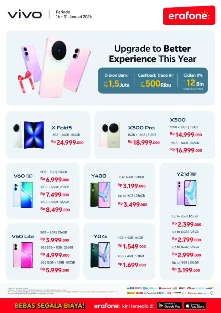 Vivo Y21d Promo Cashback