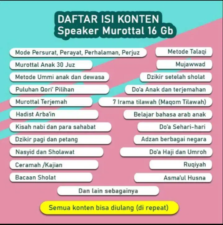 Speaker alquran lengkap 16gb