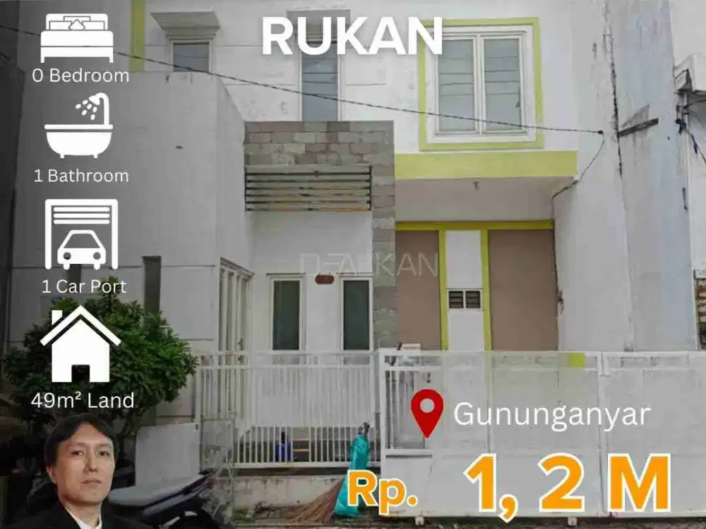 Dijual / Disewa Rukan Gununganyar