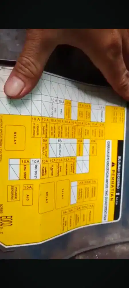 terima segala perbaikan jenis dan merk kendaraan