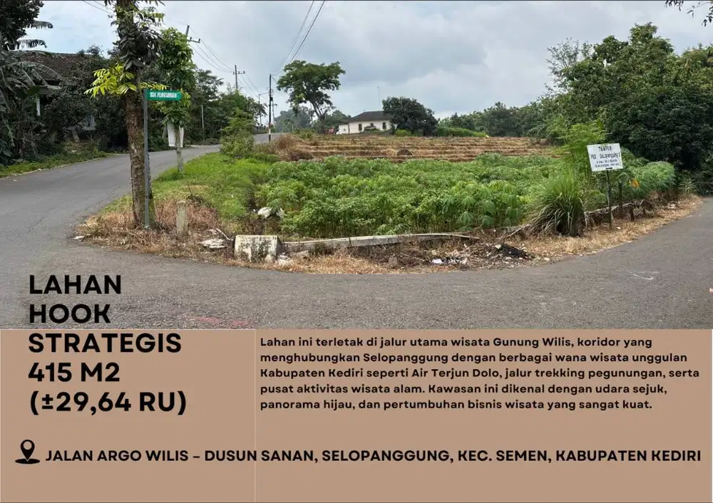 DIJUAL Tanah Strategis