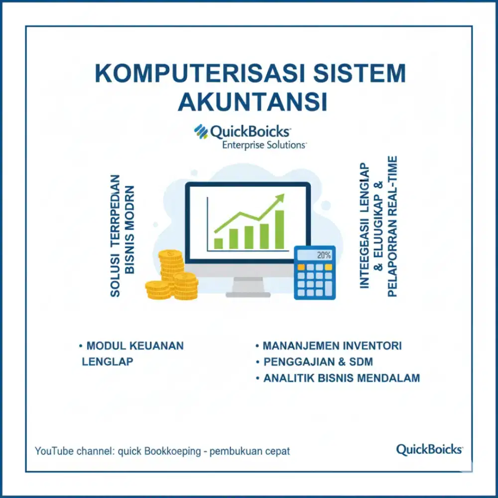 Program komputer untuk pembuatan laporan keuangan secara otomatis