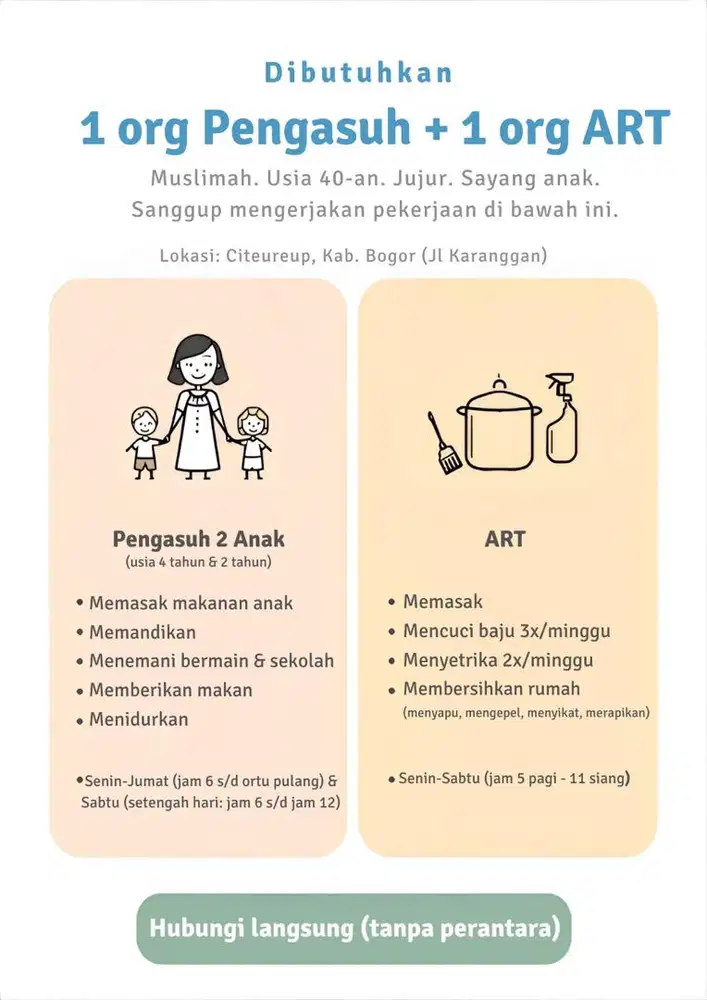 Dibutuhkan 1 Pengasuh & 1 ART