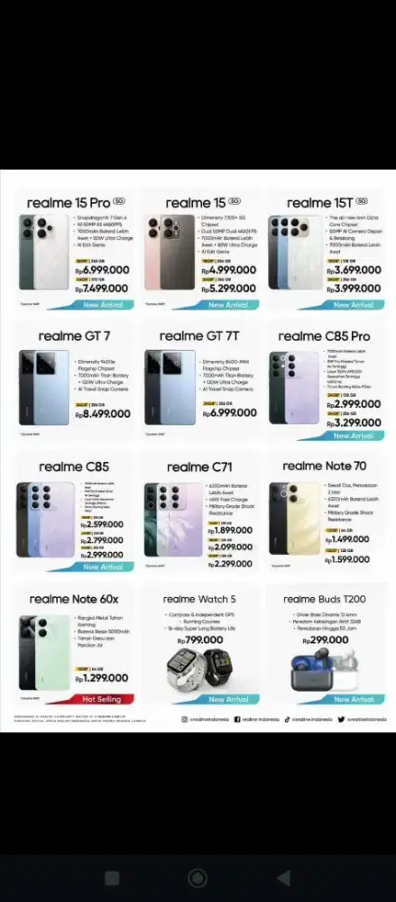 Kredit hp dan elektronik syarat ktp saja dan no tlp