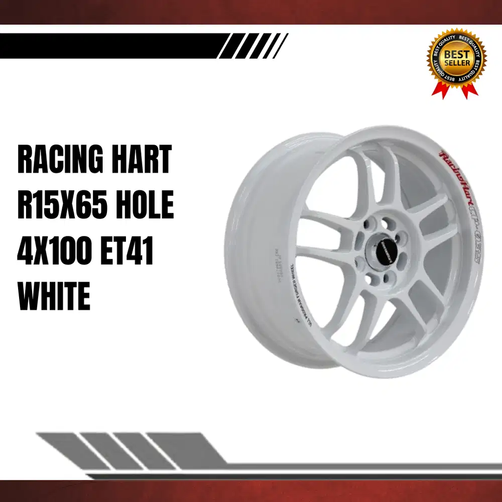 Velg Mobil Ring 15 Untuk brio,Agya Dll Warna putih