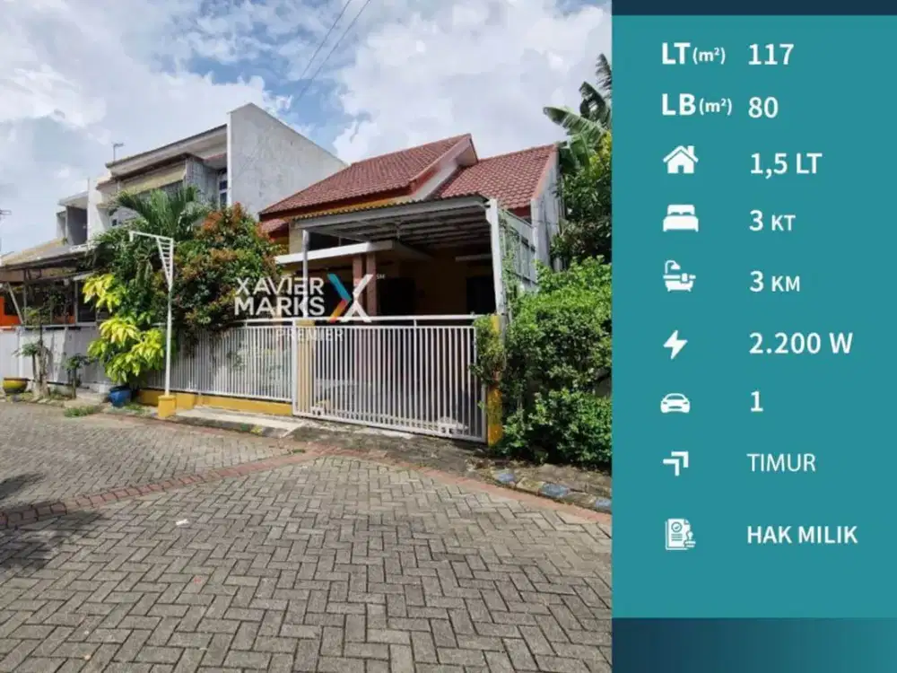 Disewakan Rumah Minimalis di Jalan Candi Mendut Suhat Malang