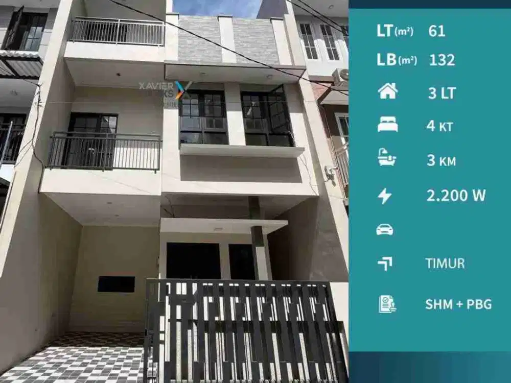 Dijual Rumah Baru Modern Semi Furnish di Jalan Ikan2, Lowokwaru Malang