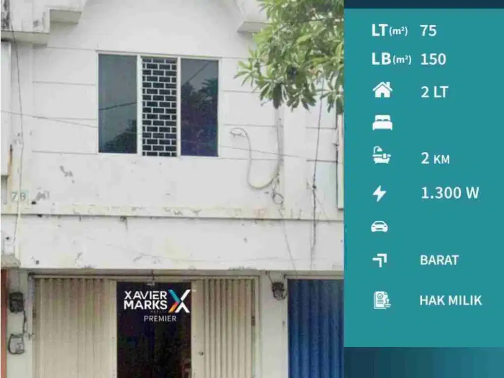 Dijual Ruko Potensial Dan Sangat Strategis Di Tengah Kota Malang