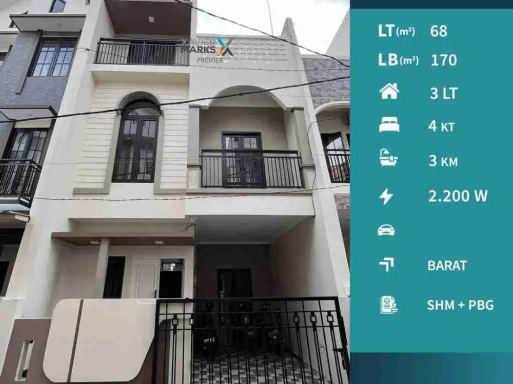 Dijual Rumah Modern Minimalis di Jalan Ikan-Ikan, Blimbing Malang