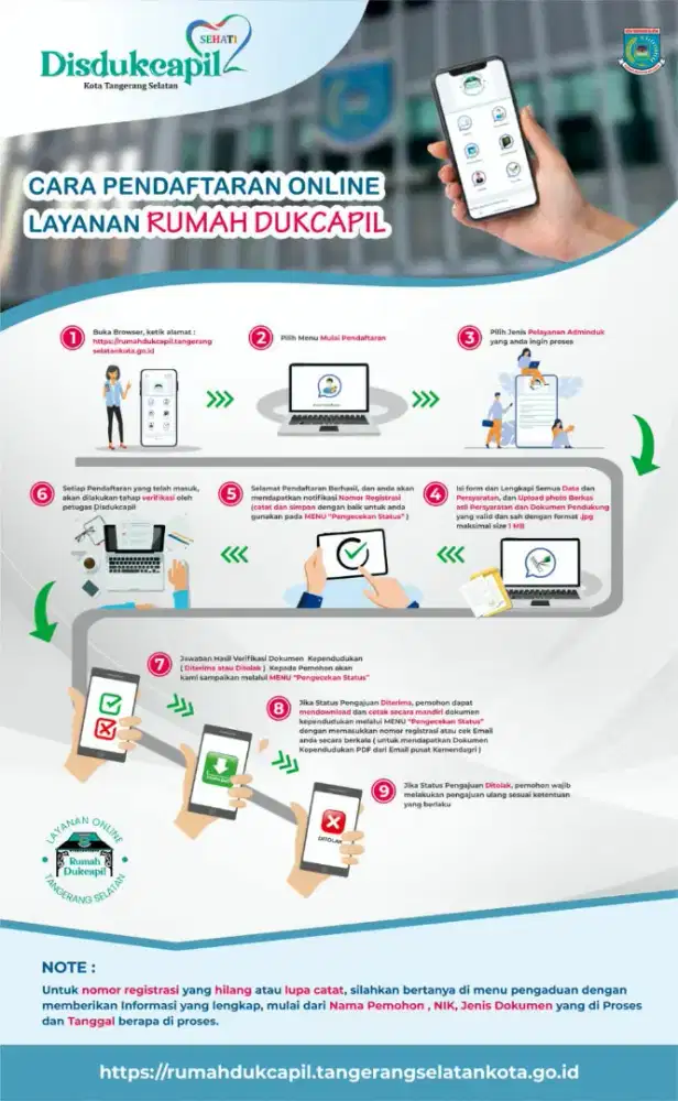 Biro jasa dokumen budhaya