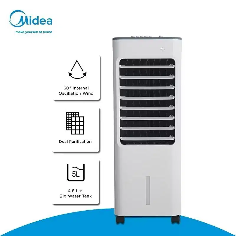 Jual Midea Air Cooler (Kipas Ac)