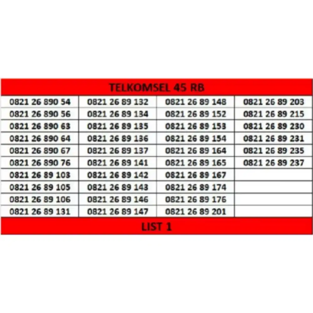 Cek Nomor Cantik Perdana Telkomsel Simpati 45rb.4G 5G