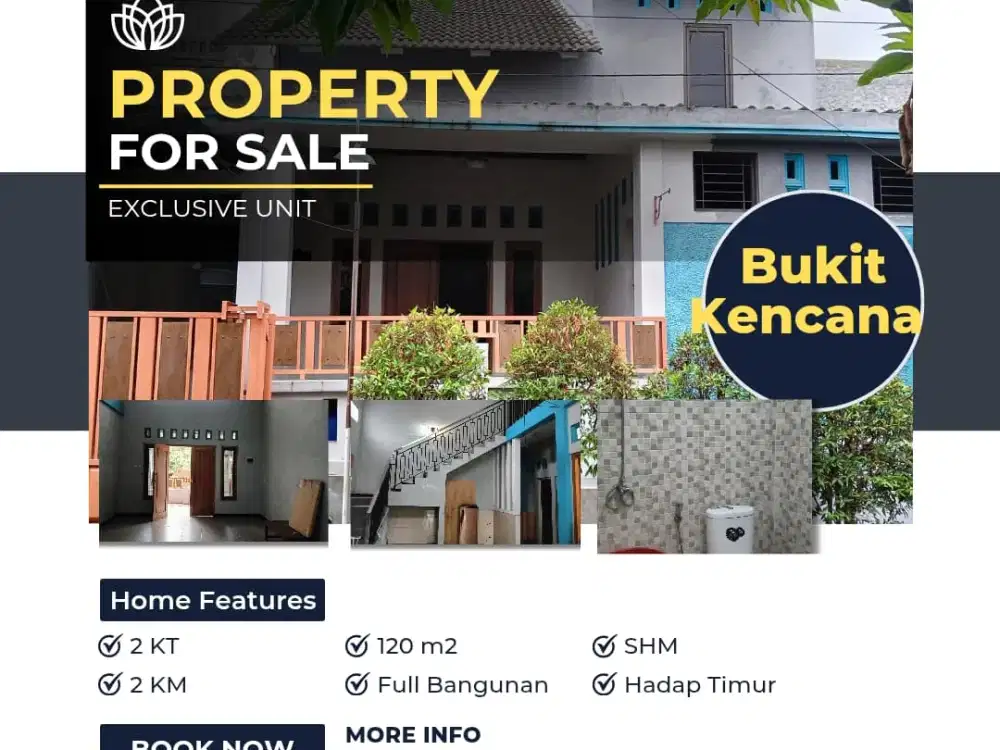 Rumah 2 Lantai Siap Huni – Bukit Kencana Jaya, Meteseh Tembalang