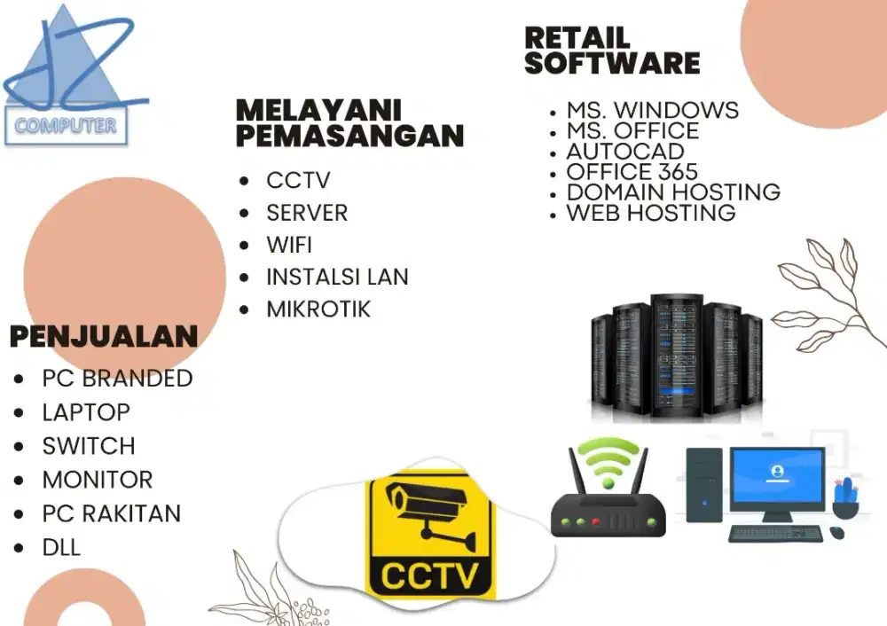 Pemasangan CCTV dan server