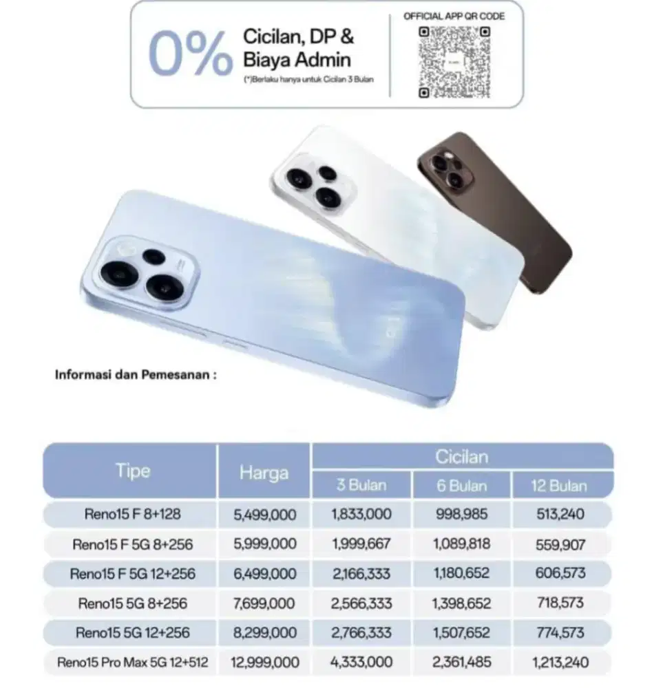 OPPO RENO 15 Promo pre order cashback bank up to 1,3jt