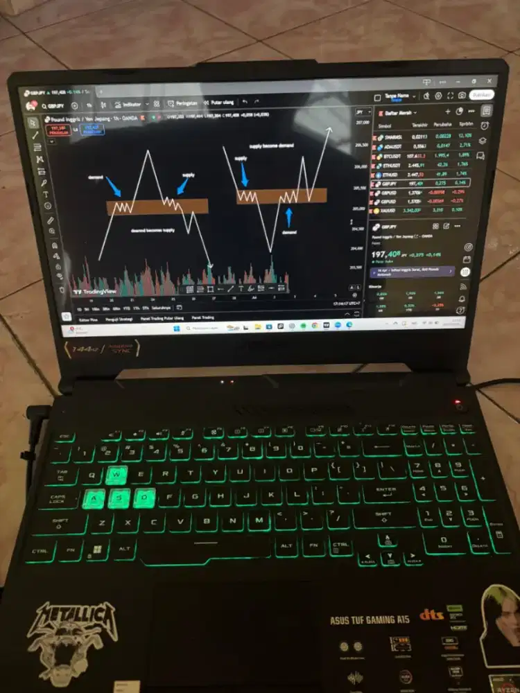 LAPTOP GAMING ASUS TUF A15 JUAL RUGI NEGO TIPIS