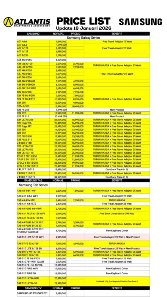 SAMSUNG GALAXY S25 ULTRA 12/256 ATLANTIS