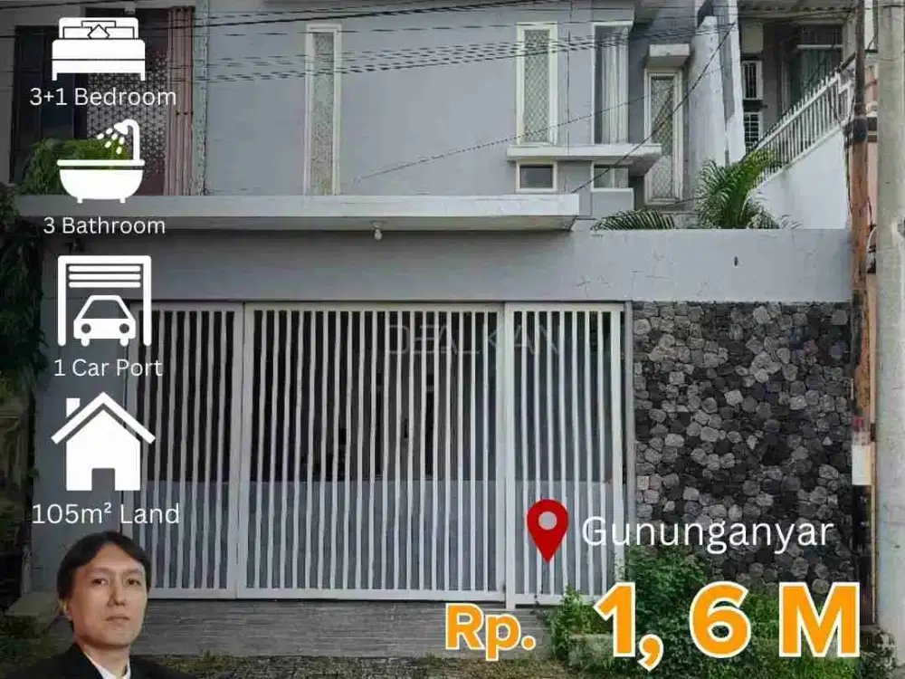 Dijual Rumah Gununganyar