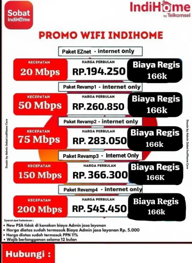 Pemasangan wifi indihome