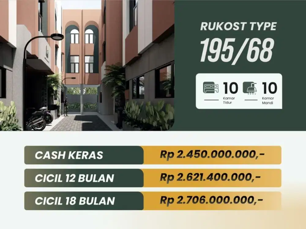 Dijual Rumah Kos Kosan Eksklusif 300 Meter Ke Kampus UI Depok, Nego
