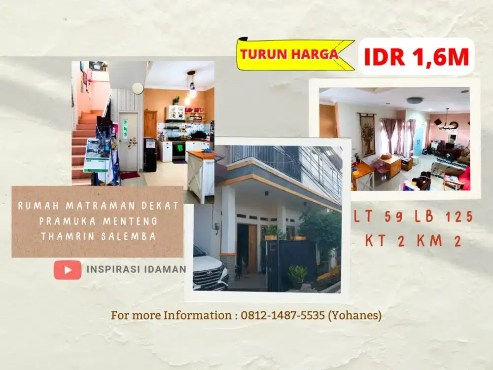 Rumah Matraman dekat Pramuka Menteng Thamrin Salemba