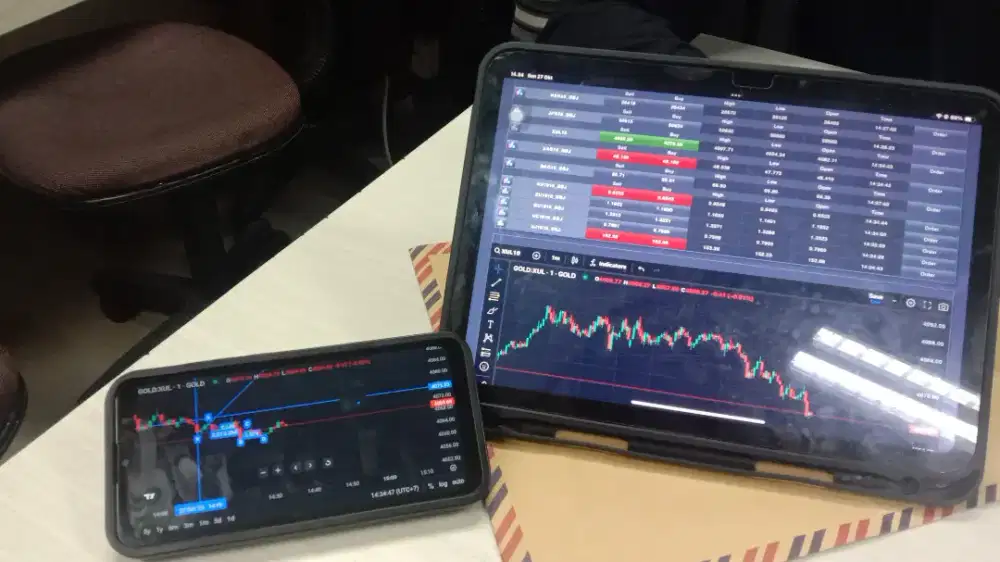 OPEN LOKER BROKER TRADING