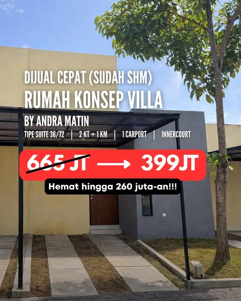 Rumah dijual murah dekat KRL dan BSD
