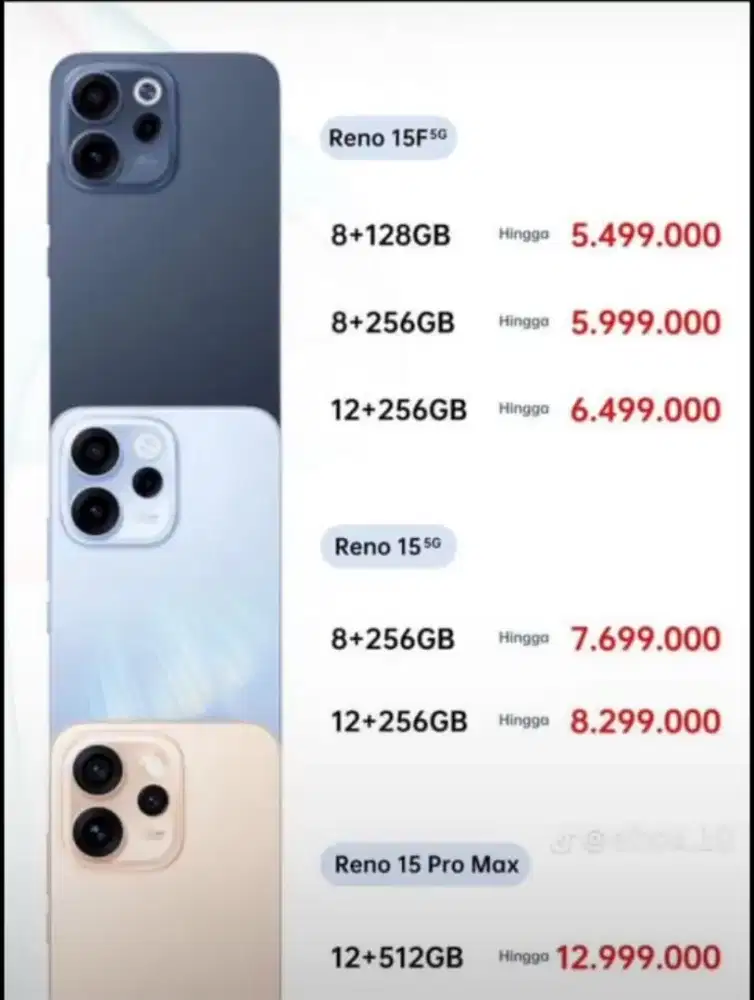 PO series Reno 15 berakhir tanggal 22 Januari