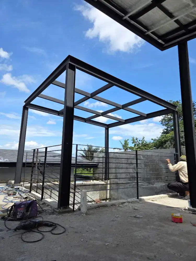 DIBUTUHKAN TUKANG LAS AHIL TRALISAN