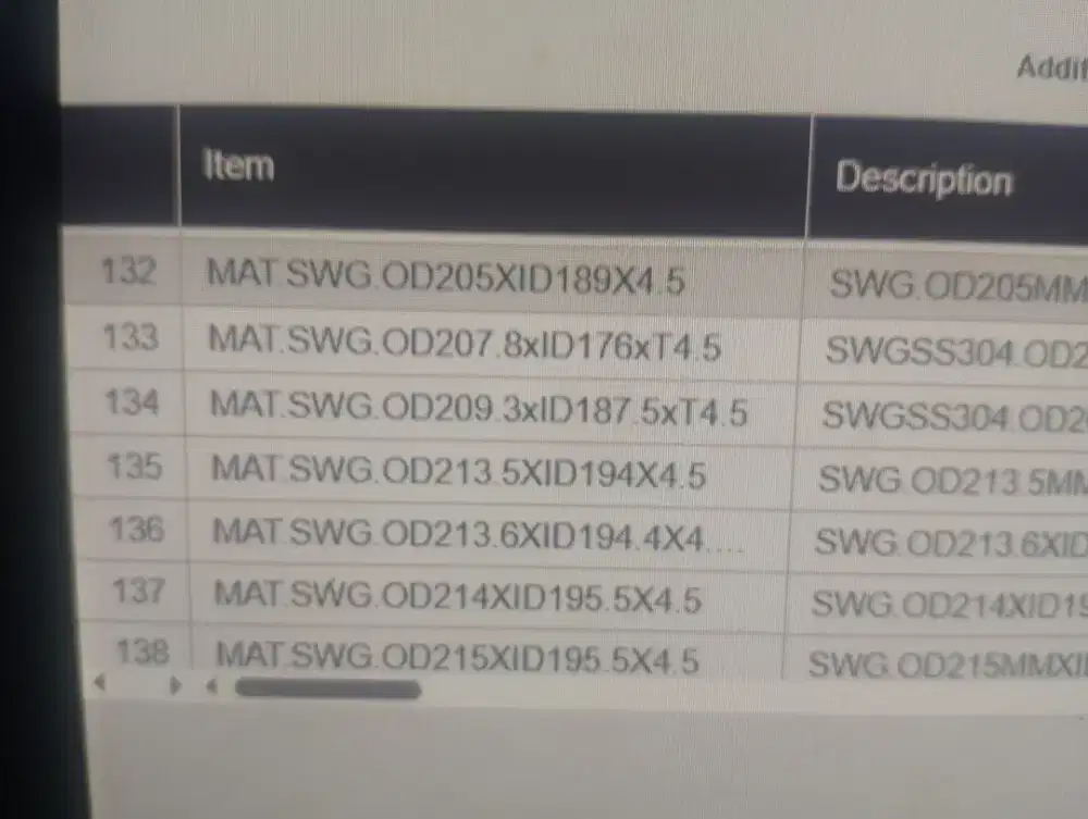 control Valve masoneilan