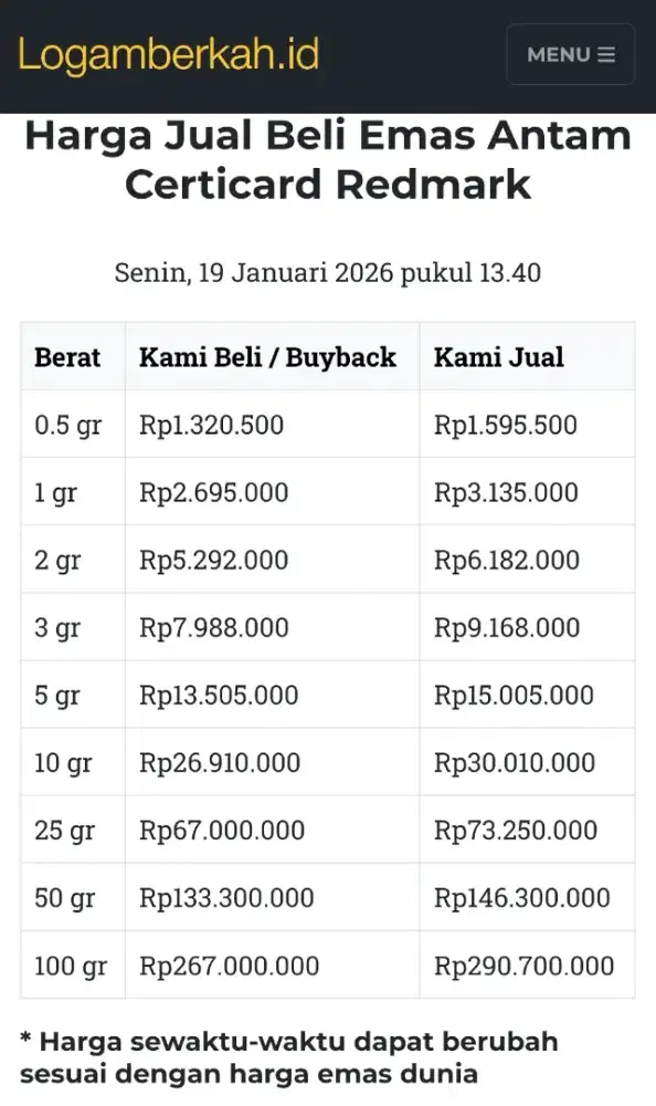 Jual Beli Buyback Antam Emas Batangan Logam Mulia Redmark Perhiasan