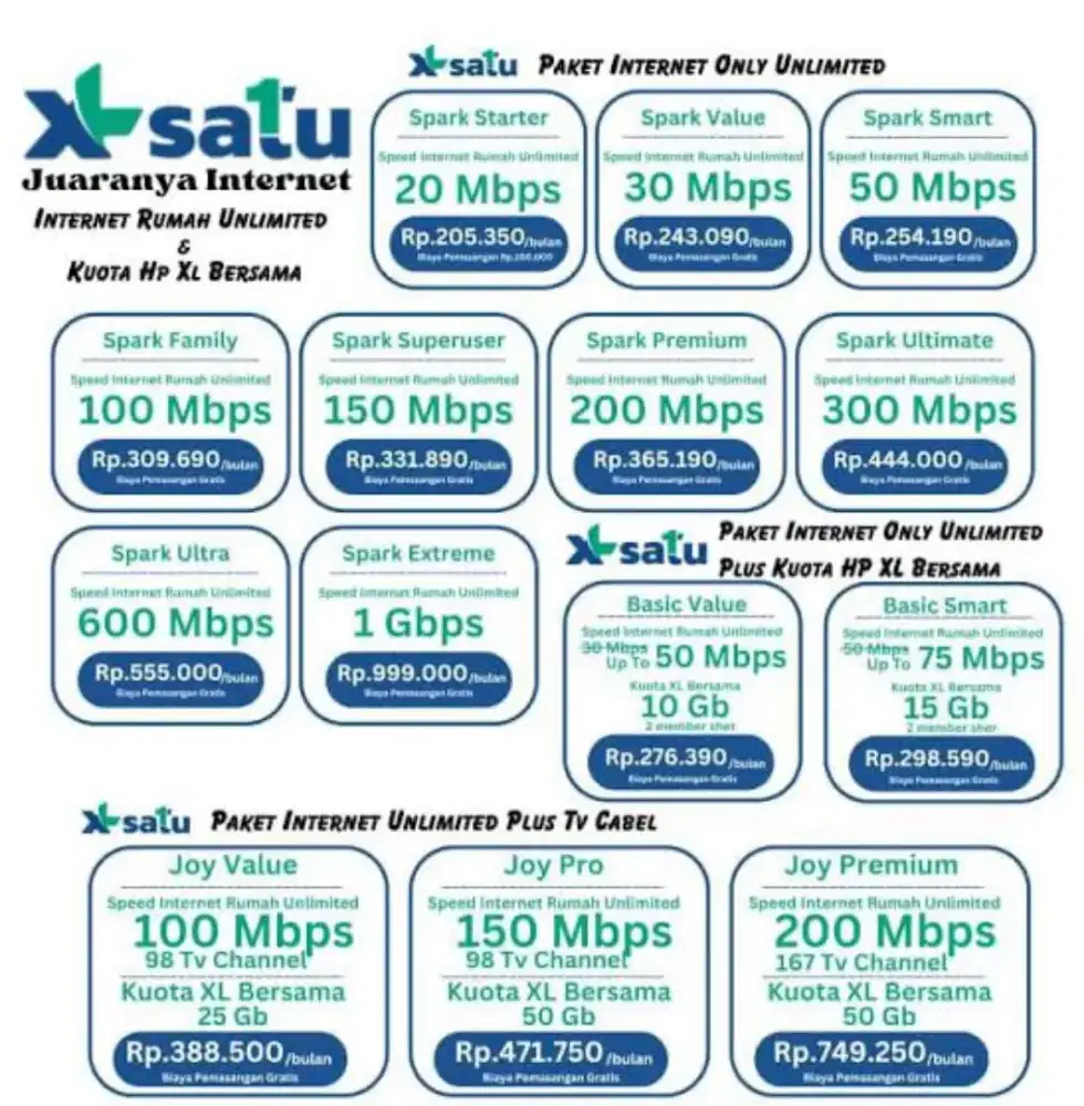 Promo Wifi XL Smart